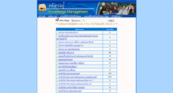 Desktop Screenshot of km.wu.ac.th
